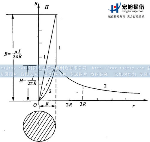 绿巨人视频免费观看在线播放最新下载