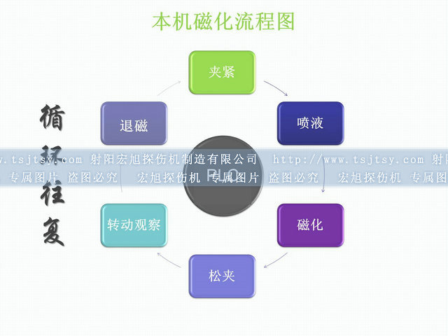 封闭式荧光绿巨人视频免费观看在线播放最新下载运行图