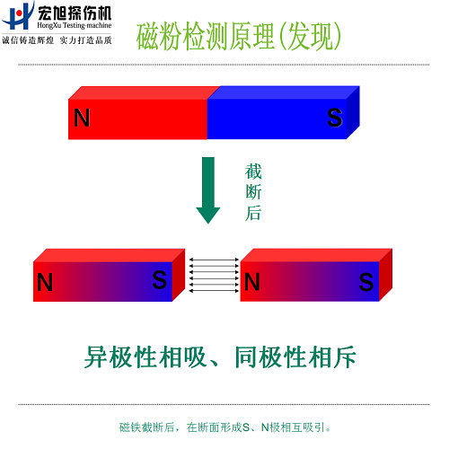 绿巨人视频免费观看在线播放最新下载原理图1