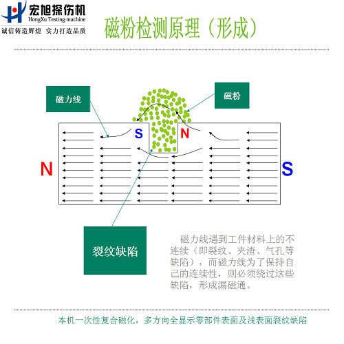 绿巨人视频免费观看在线播放最新下载原理图2