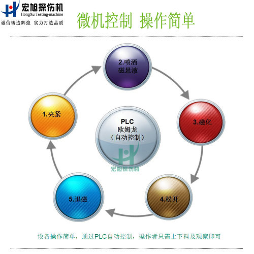 cjw2000荧光绿巨人视频免费观看在线播放最新下载功能图2