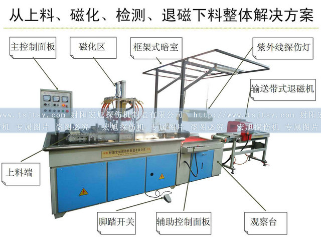 轴承套圈探伤检测线结构图