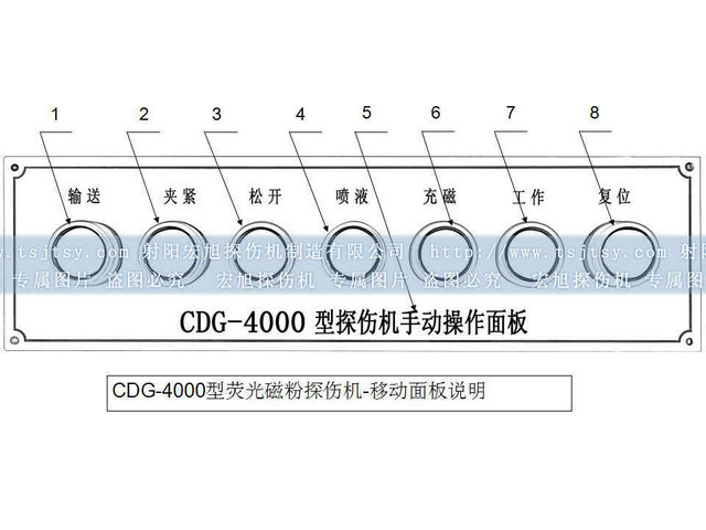 轴承套圈绿巨人视频免费观看在线播放最新下载辅助面板