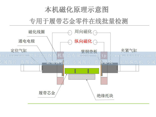 铁齿绿巨人视频免费观看在线播放最新下载原理图