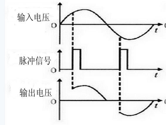 绿巨人成人短视频下载污中可控硅