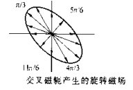 绿巨人视频免费观看在线播放最新下载椭圆磁场