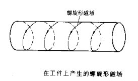 绿巨人成人短视频下载污摆动磁场