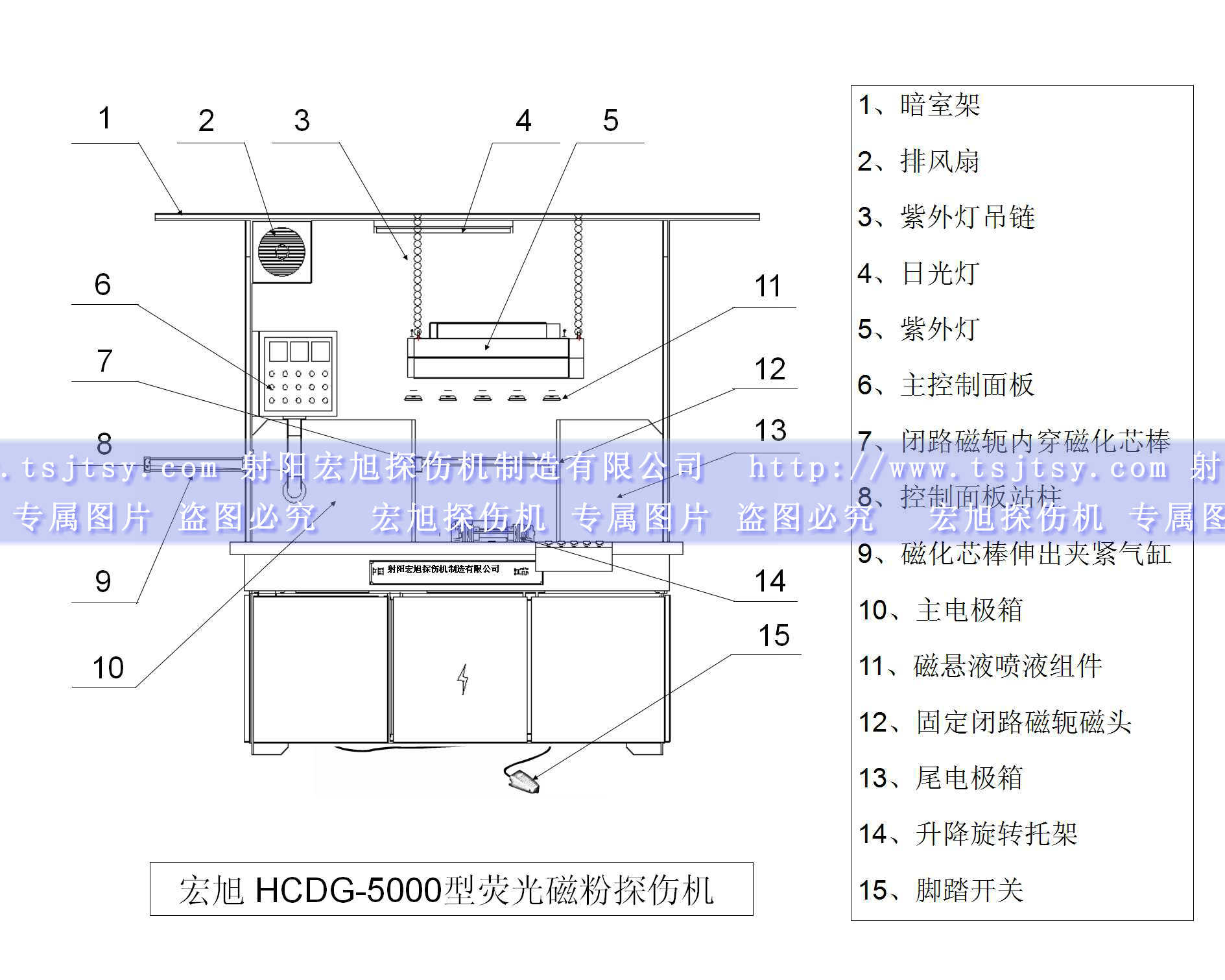 HCDG-5000型闭路磁轭绿巨人视频免费观看在线播放最新下载产品示意图