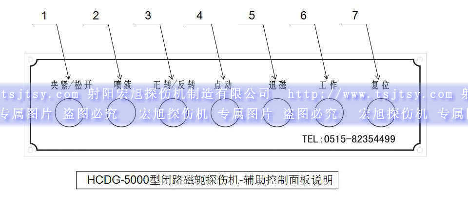 HCDG-5000型闭路磁轭绿巨人视频免费观看在线播放最新下载辅助控制面板