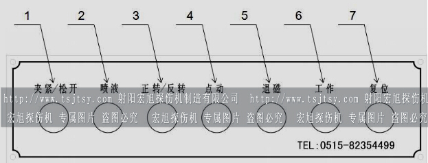 HCDG-5000型闭路磁轭绿巨人视频免费观看在线播放最新下载辅助控制面板