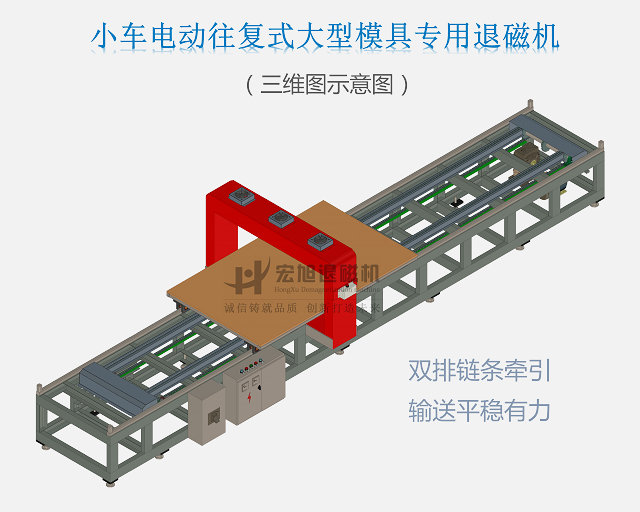 大型模具绿巨人视频黄APP下载安装无限看示意图