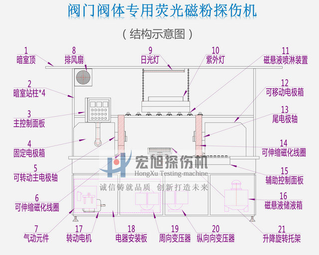 阀门阀体荧光绿巨人视频免费观看在线播放最新下载