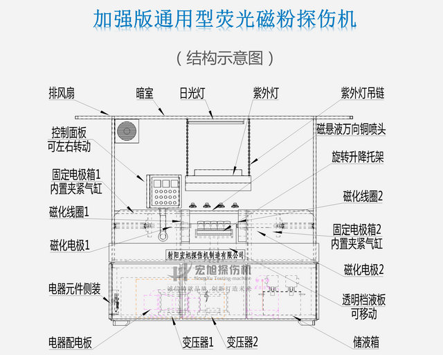 通用绿巨人视频免费观看在线播放最新下载结构图