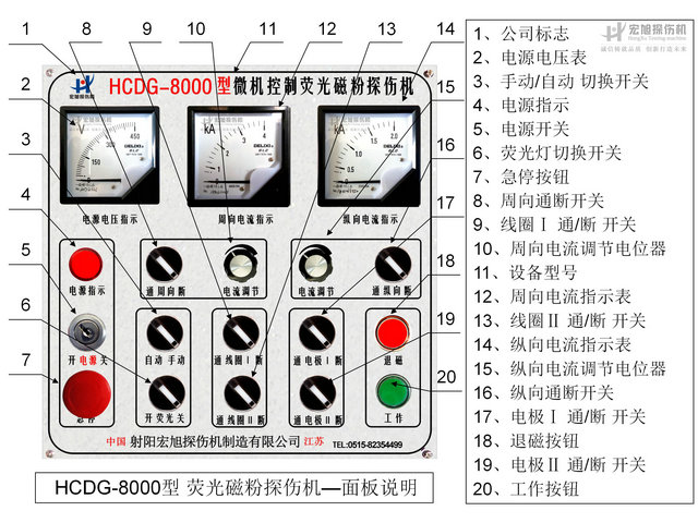 探伤机控制功能说明图