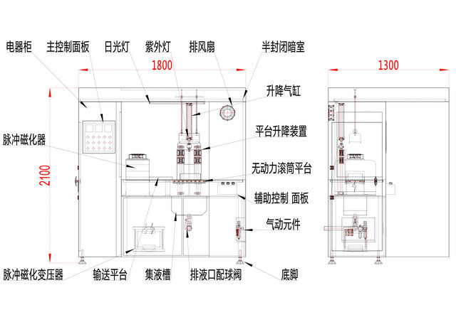 脉冲式绿巨人视频免费观看在线播放最新下载结构图